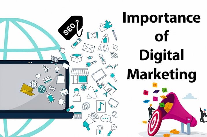 Importance of Digital Marketing