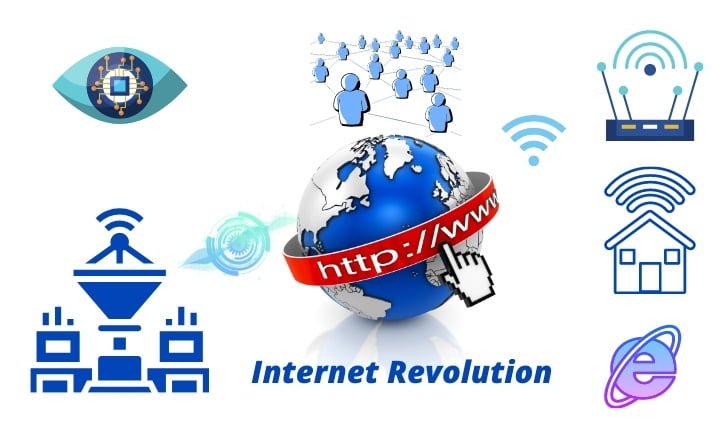 Internet Revolution