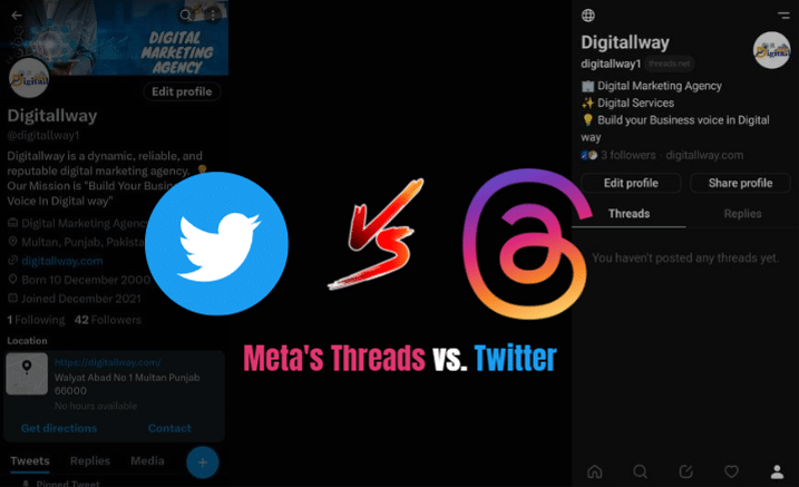 Meta's Threads vs. Twitter