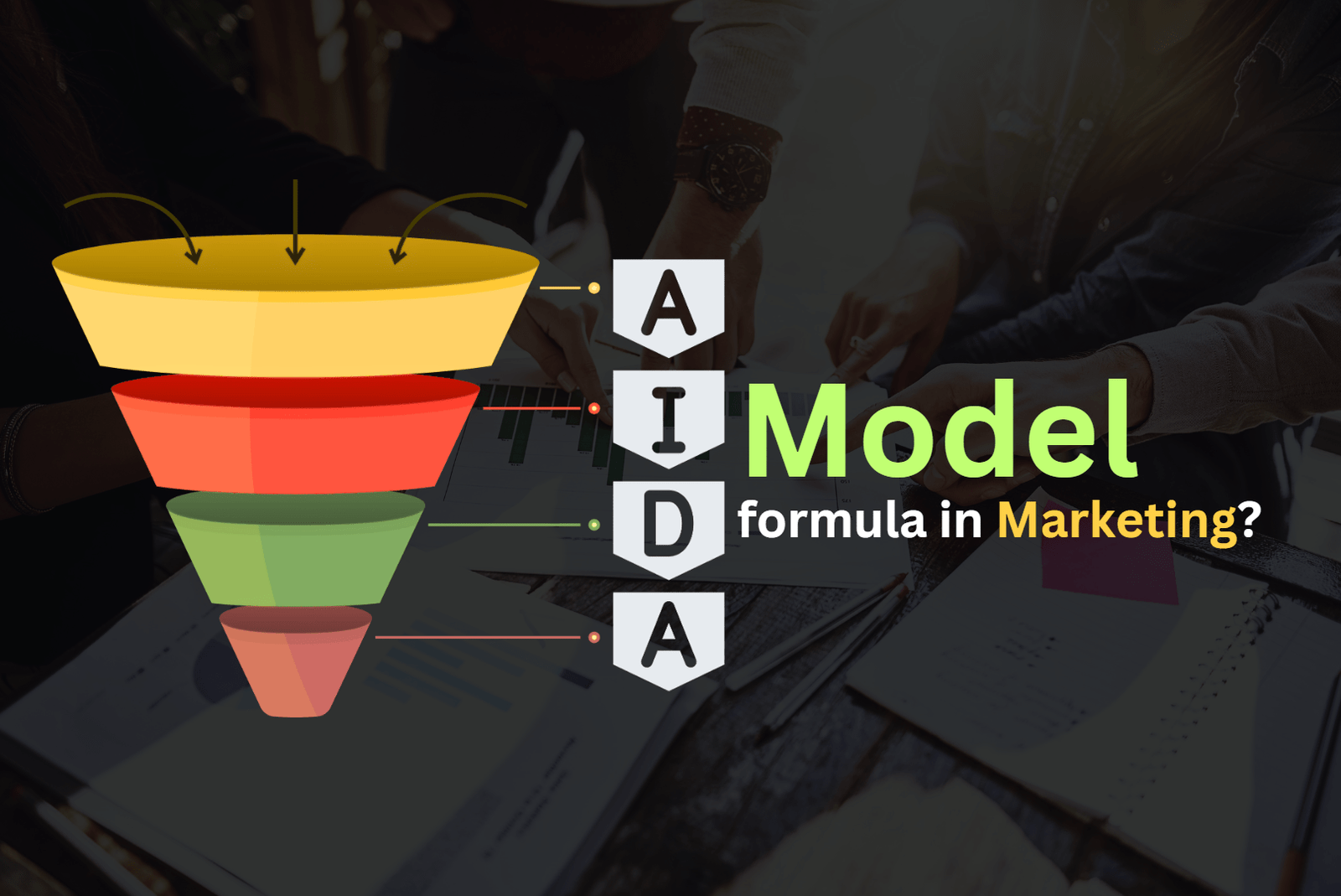 AIDA Model Formula in Marketing